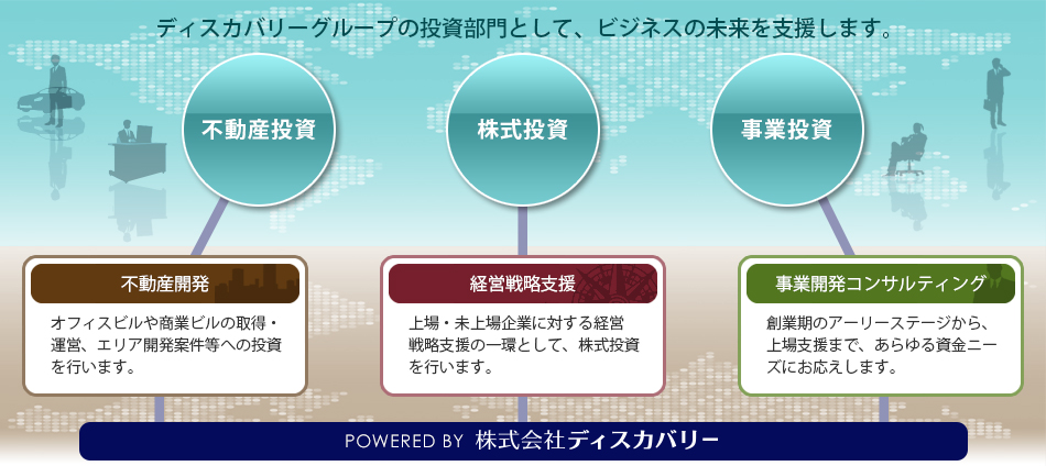 ディスカバリーグループの投資部門として、ビジネスの未来を支援します。